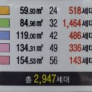 소향공인중개사사무소 이미지