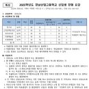 경남산업고등학교 이미지