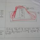 우명(화산) 이미지