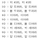 여흘마을 | 어부사시사(漁父四時詞) - 봄 -