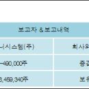 옴니시스템(주) 이미지