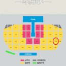 [6월 재능나눔] 내 폰에도 있다, 안전하게 모바일 신분증 | 김석진 팬콘 RUNSEOKJIN_EP.TOUR in GOYANG 달석콘 올콘 후기