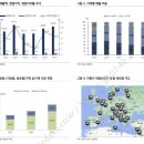 대동시장 이데일리