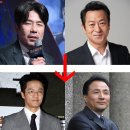 최일화 카카오 검색결과