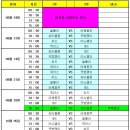 쌀돌이 이미지