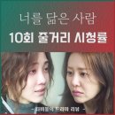 두진 당구장 | 너를 닮은 사람 10회 줄거리 시청률, 녹색 코트 태운 해원 호수는 어디로? _11회 예고