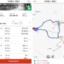금산1리 | 20-03-29 구미 베틀산 산행(금산1리-좌베틀산-베틀산 코스:금산리 원점회귀)/베틀산 등산지도