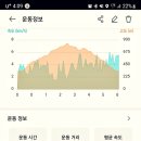 백아산관광목장 이미지