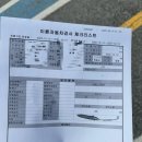 임동 북광주 우체국 앞 | 광주 북광주자동차검사소 두시간 걸린 이륜자동차검사...후기(feat.근처 임동오토바이 전구 수리 후기)