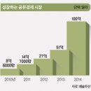 대신청소전문기업
