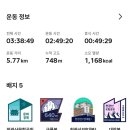 탑산사주차장 | 천관산 최단코스 등산 후기 - 탑산사 주차장에서 원점 회귀 코스