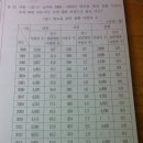270-3069 이미지