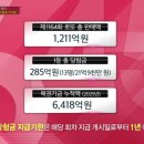 GS25 대곡점 이미지