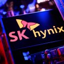 Semiconductor rally turns into debt-fueled leverage boom 반도체 랠리,레버리지붐으로 전환 이미지