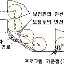 ☆ 테이퍼 구하기 [45도 R 가공] 이미지