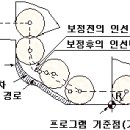 ☆ 테이퍼 구하기 [45도 R 가공] 이미지