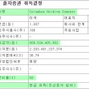 법인에스디컴퍼니 이미지