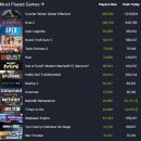 벙커PC방 이미지