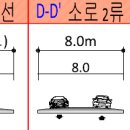 율하농장 이미지