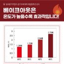 해동초등학교 이미지