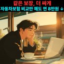 다모아자동차서비스 | 다이렉트 자동차보험 3사 비교로 연간 8만원 절약하는 방법｜보험다모아·뱅크샐러드·네이버 완벽 가이드