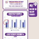 화강문화재단서울이웃린치과의원