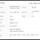 대광초 정문 이미지