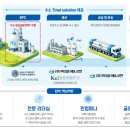 금수산업(주)