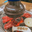 장춘육당 이미지