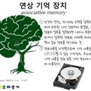 컴퓨터구조 (Computer Architecture) 이미지
