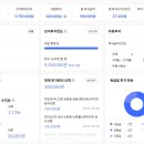 P-5407 | 테라펀딩 7월의 투자 후기입니다~