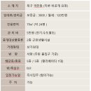 숙등 지하철역 이미지