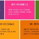 메가쇼 - 강남구 삼성로104길 24 | 메가쇼