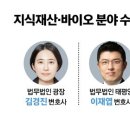 태평양특허법률사무소 중앙일보