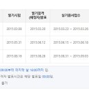 텔레마케팅관리사 필기 - 판매관리 이미지