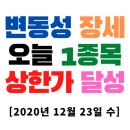 에이테크플러스