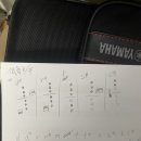 색소폰교실 Daum카페