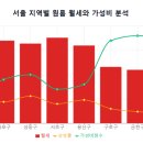 구로-공단-구로-52 이미지
