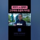 성재영이즈피부과의원 이미지