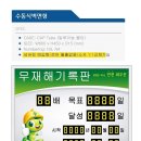 서울종합상사