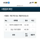 명준공방 | 뼈대 사이 피었던 곰팡이는 사실 꽃이었단 걸