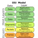 사무자동화산업기사_필기 이미지