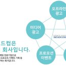 스카이애드컴 - 영등포구 당산로46길 15 | 스카이애드컴