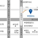 인천자동차검사소 이미지