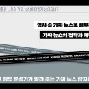 Cia 분석가가 알려주는 가짜뉴스의 모든것, 신디 오티스, 연합국의반격, 구스타프 지크프리트아인스, 독일, 2차세계대전, 스파이, 나치 이미지