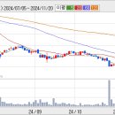 ㈜새한산업개발 이미지