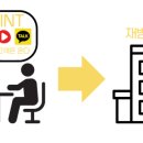 VIP 안경원 | 안경원, 연말 고객관리 방법은?