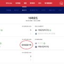 [단독]&#34;부정선수 투입은 몰수패다&#34; K4리그 중랑 미승인 선수 논란에 관한 협회의 판단 이미지