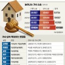 변호사김용대법률사무소