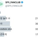 나랑놀자